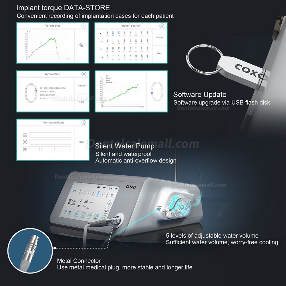 YUSENDENT COXO C-Sailor Pro+ Dental Implant Surgery Motor System with 2Pcs Contra-Angle Fiber Optic Handpiece